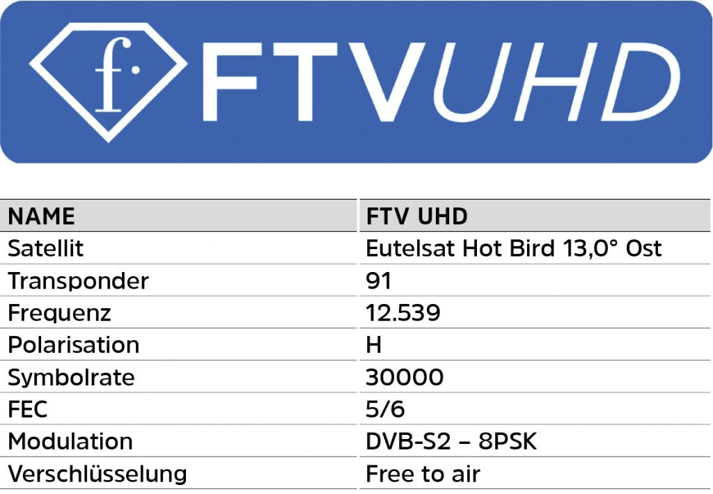 Eutelsat hotbird 13° ost senderliste